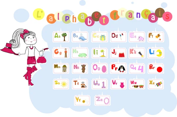 Resimli alfabe Fransız / l'alphabet francais