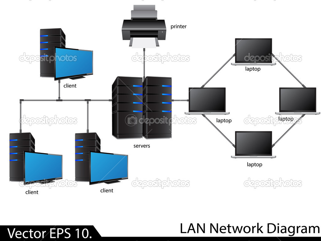 Lan Network Diagram Vector Illustrator Eps 10 For Business And Technology Concept Premium Vector In Adobe Illustrator Ai Ai Format Encapsulated Postscript Eps Eps Format