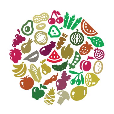 Sebzeler ve meyveler