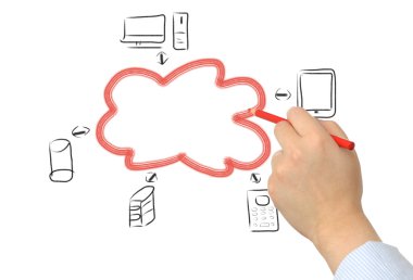işadamı bir bulut bilgi işlem diyagramı çizme