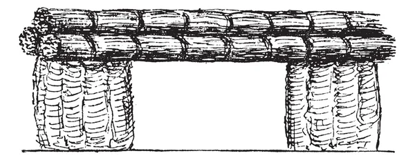 Винтажная гравировка колбасы (артиллерии) — стоковый вектор