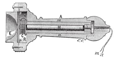 eski bell manyetik telefon, antika gravür.