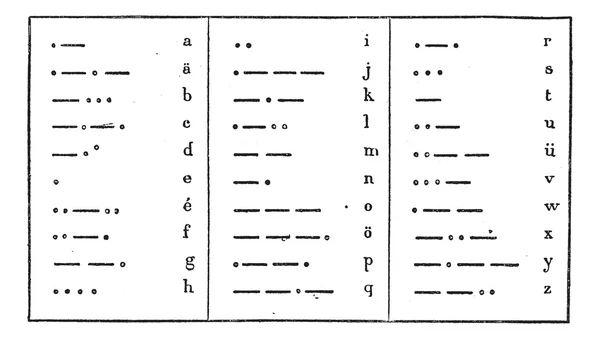 Morse alfabeto, gravura vintage . — Vetor de Stock