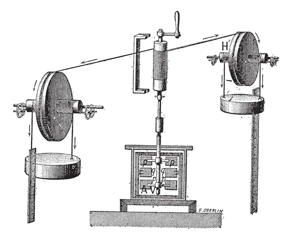 Termodynamiska, vintage gravyr. — Stock vektor