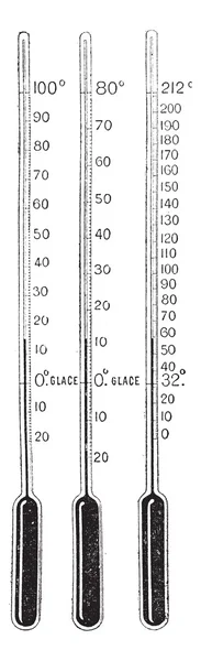 Thermometers, vintage engraving. — Stock Vector