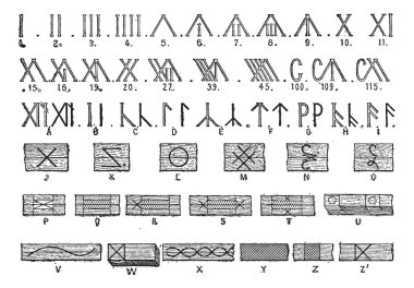 runes, antika gravür