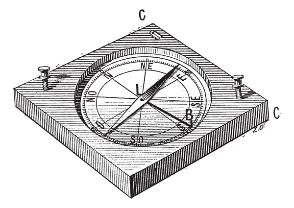 Circumferentor ή των επιθεωρητών πυξίδα, vintage Χαρακτική — Διανυσματικό Αρχείο