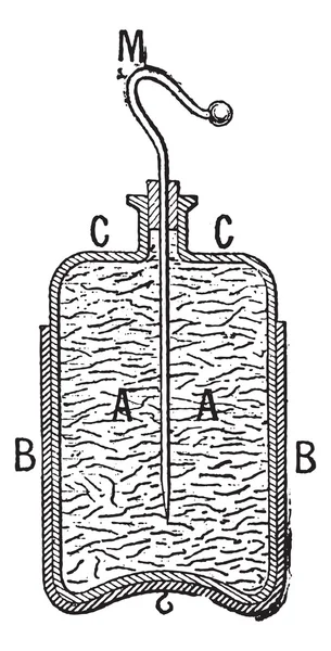 Leyden Jar, gravura vintage — Vetor de Stock