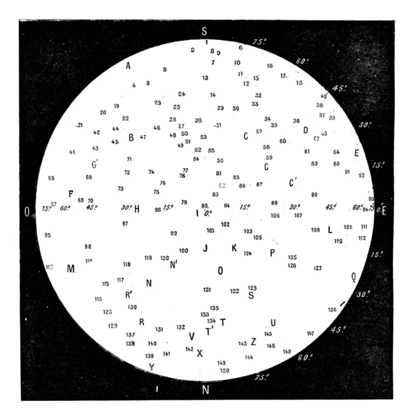 Topografische kaart van de maan, vintage gravure. — Stockvector