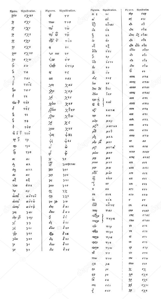 Table of the Main Greek Ligatures, vintage engraving