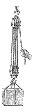 Pulley, Threefold Purchase Tackle, vintage engraving clipart