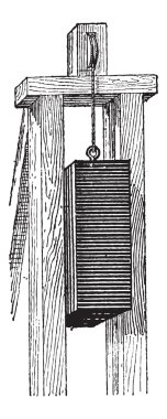 şahmerdan, antika gravür