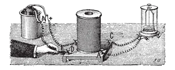 Elektromanyetik indüksiyon, antika gravür