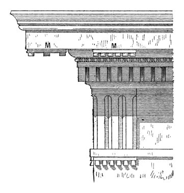 mutulus, antika gravür