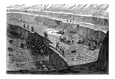 Açık Ocak madenciliği, antika gravür