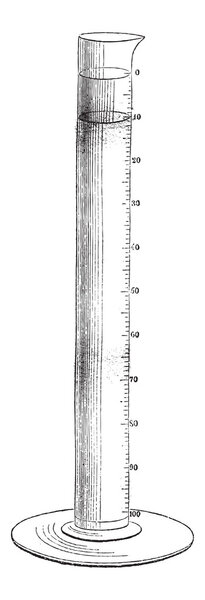 Graduated Cylinder, vintage engraving