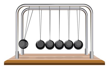 Pandulum salıncak, illüstrasyon, beyaz arkaplan üzerindeki vektör.