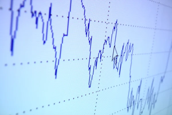 Finanční graf — Stock fotografie