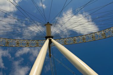 London eye, İngiltere