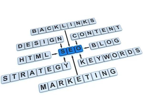 Concepto SEO — Foto de Stock