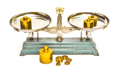 Bakiye antik ölçek