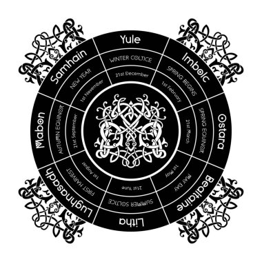 Yılın vektör illüstrasyonu pagan ekinoksu bayramları, cadı bayramları, cadı gündönümü takvimi, sunak posteri, sihirli mevsimler, Noel, samhain, beltan.