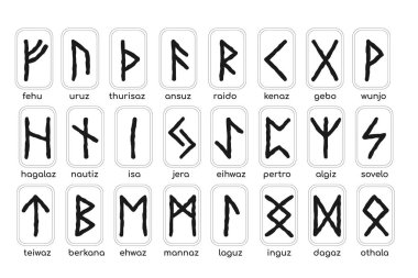 Vektör rünleri ayarlandı. Rune alfabesi, futhark, antik İskandinav Almanları ve İzlandalıları yazıyor. Esrarengiz, sihirli, gizemli. Geleceği tahmin etmek ve fal anlatmak için mistik semboller.