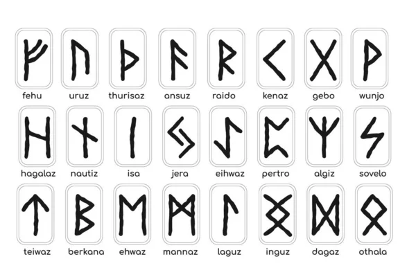Alfabeto de runas vikingas dibujadas a mano