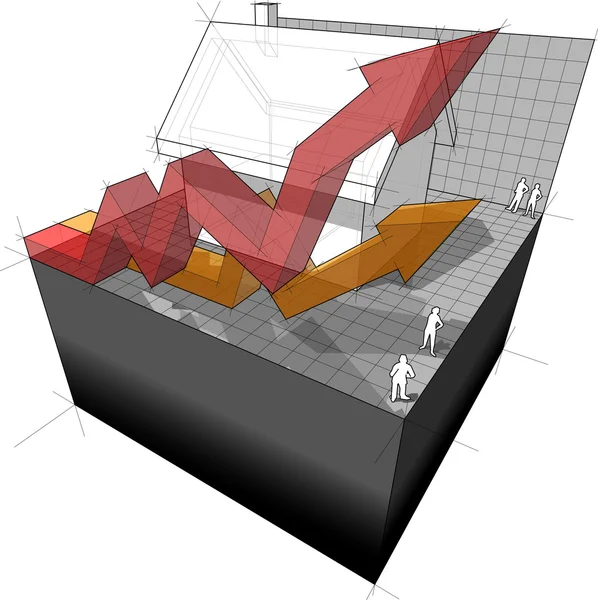 Diagramm eines Hauses mit Geschäftspfeilen — Stockvektor