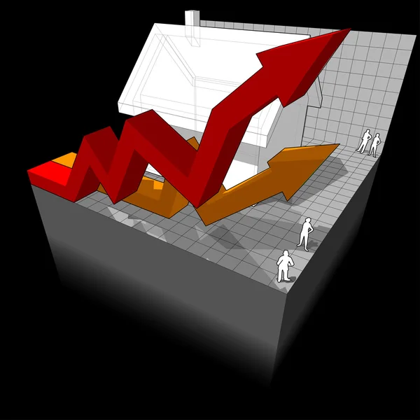 Diagramm eines Hauses mit Geschäftspfeilen — Stockvektor