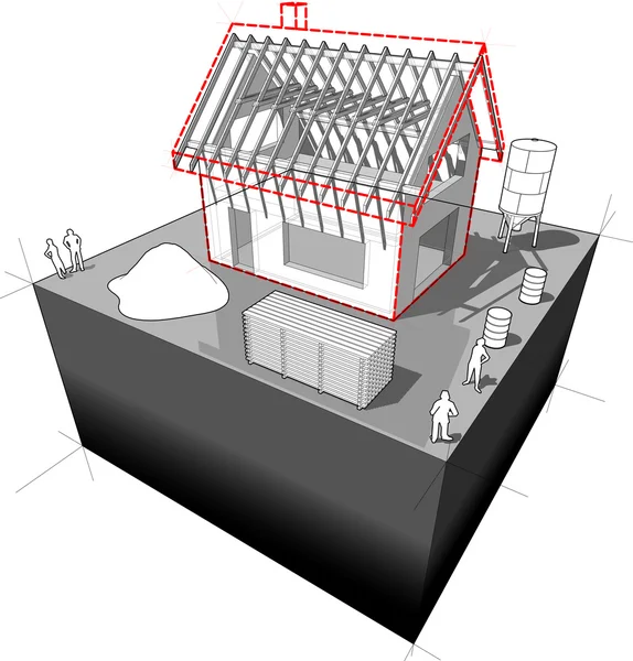 Huis onder constructio en dak kader diagram — Stockvector