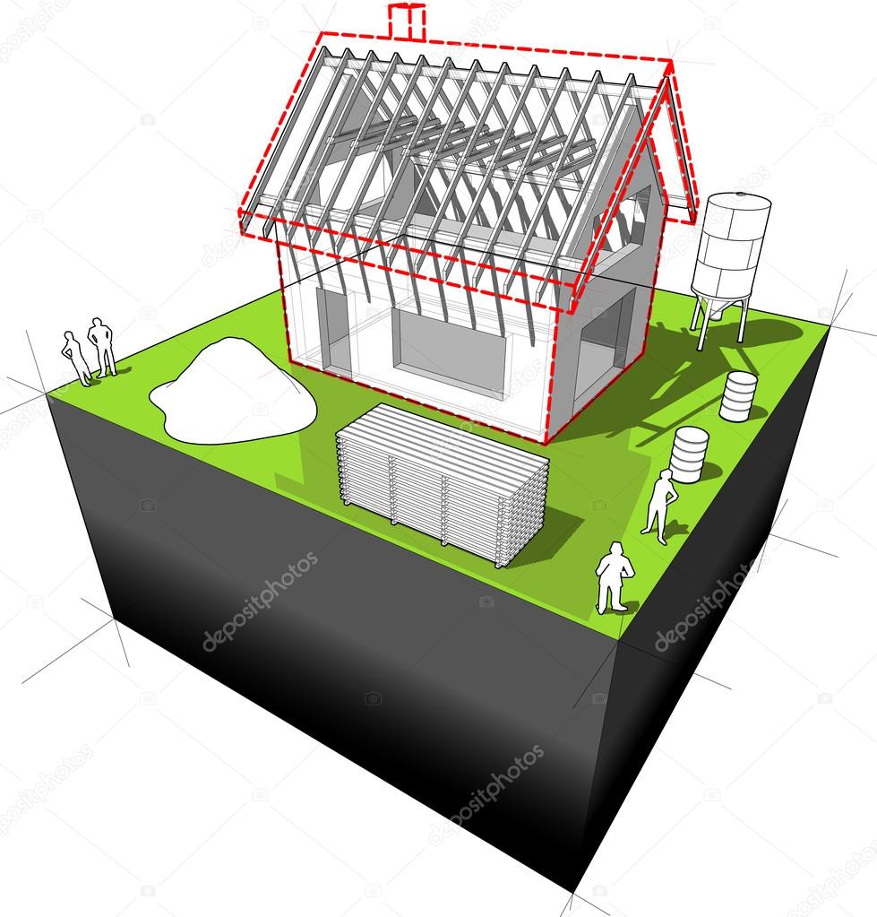 House under constructio and roof framework diagram