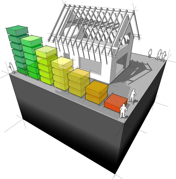 Casa en construcción con marco de techo y diagrama de calificación energética — Vector de stock