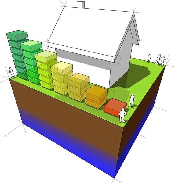 Casa con diagrama de calificación energética — Vector de stock