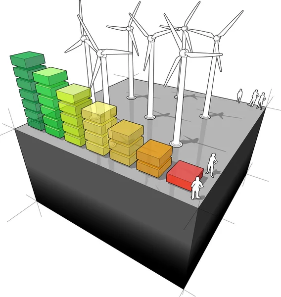 Turbinas eólicas con diagrama de calificación energética — Vector de stock