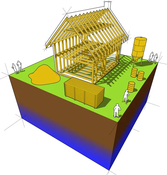 戸建住宅のフレームワークの図 — ストックベクタ