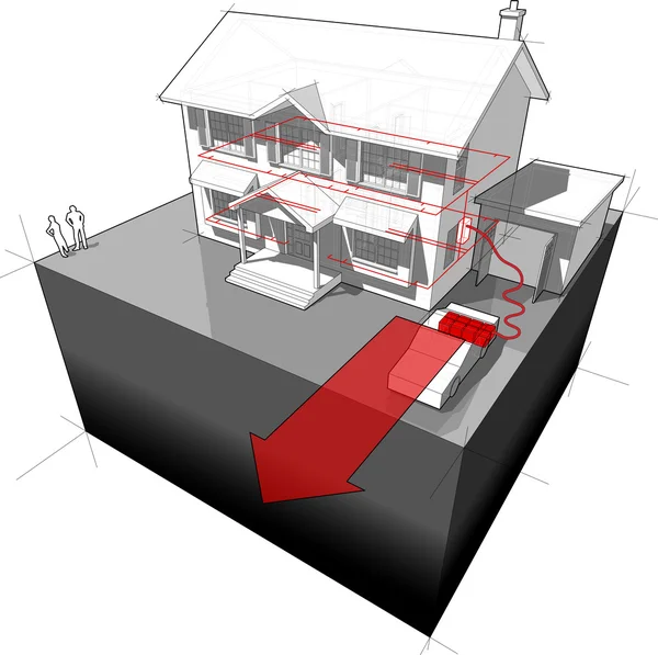 Electrocar alimenté par un diagramme de maison individuelle — Image vectorielle