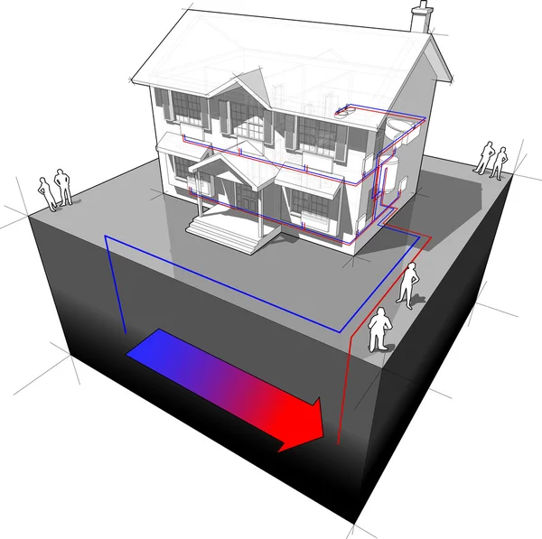 Schéma de pompe à chaleur géothermique — Image vectorielle