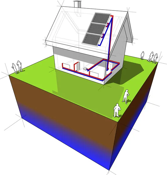 Maison avec diagramme de panneaux solaires — Image vectorielle