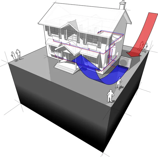 Air Bron warmtepomp diagram — Stockvector