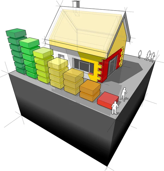 Haus mit zusätzlicher Wand- und Dachdämmung und Energiebewertungsdiagramm — Stockvektor