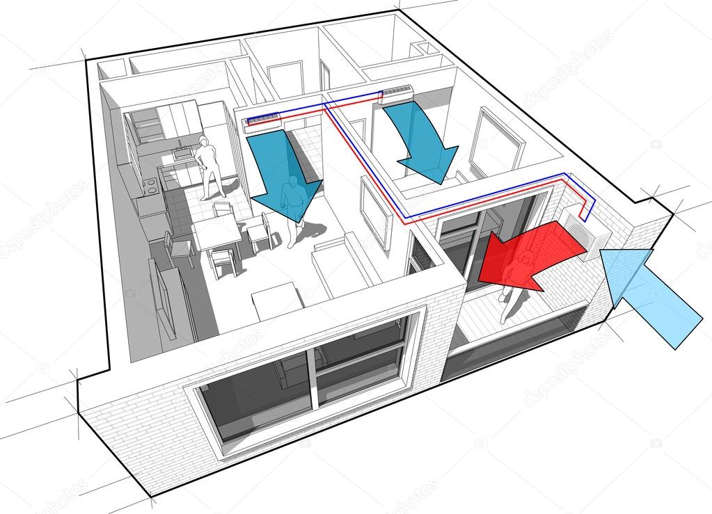 Apartment with indoor wall air conditioning diagram