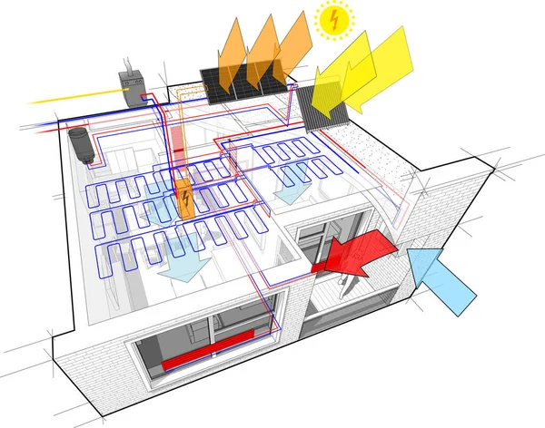 Appartementendiagram Met Radiatorverwarming Gasboiler Fotovoltaïsche Zonnepanelen Plafondkoeling — Stockvector