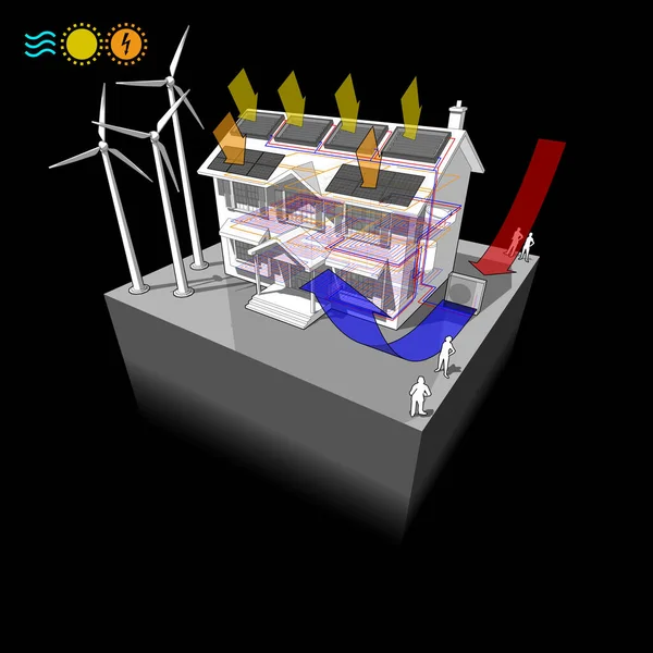 Дом Источником Тепла Воздуха Насос Солнечный Водонагреватель Крыше Качестве Источника — стоковый вектор