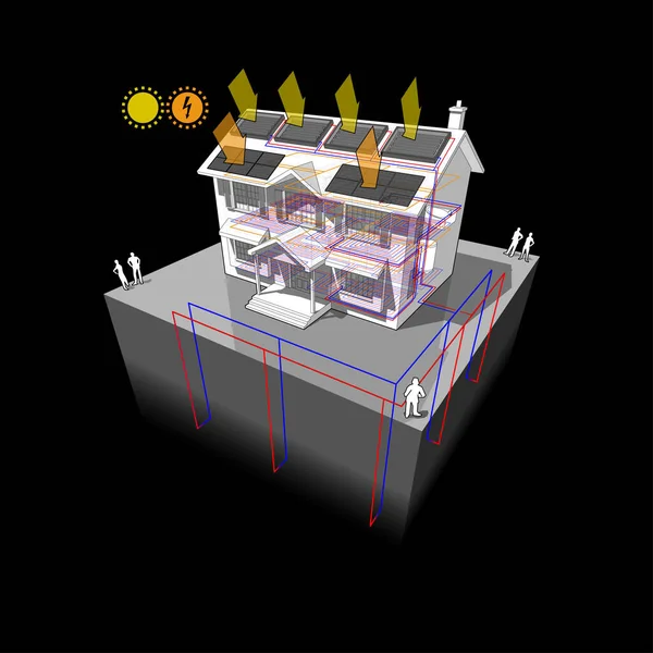 Diagrama Una Casa Colonial Clásica Con Calefacción Por Suelo Radiante — Archivo Imágenes Vectoriales