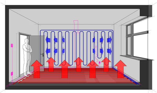 Schema Van Een Eenpersoonskamer Verwarmd Met Vloerverwarming Met Warm Water — Stockvector