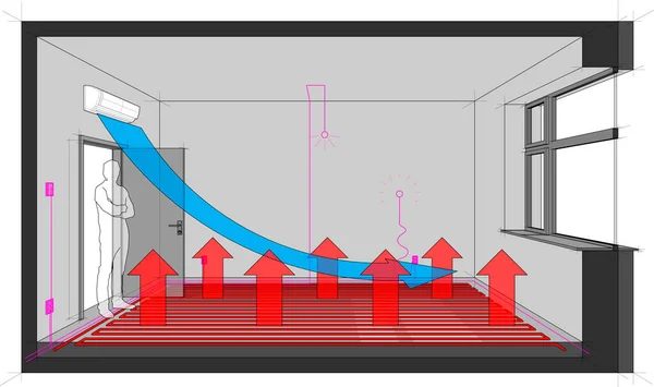 Diagram Single Room Heated Hot Water Floor Heating Wall Cooling — Stock Vector