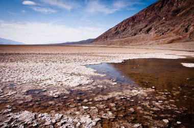 Badwater Havzası