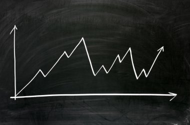 Grafik