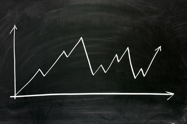 Gráfico —  Fotos de Stock